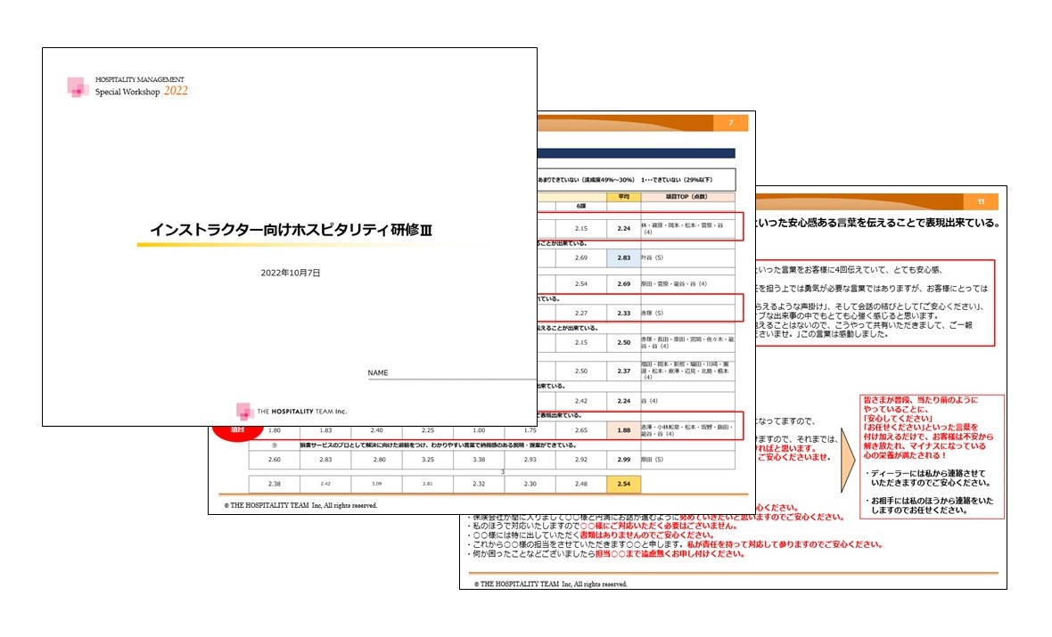 コールセンターのサービス向上プロジェクト